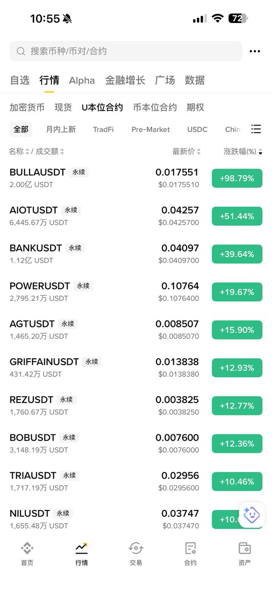 Vvicky绵绵🦅 tweet media