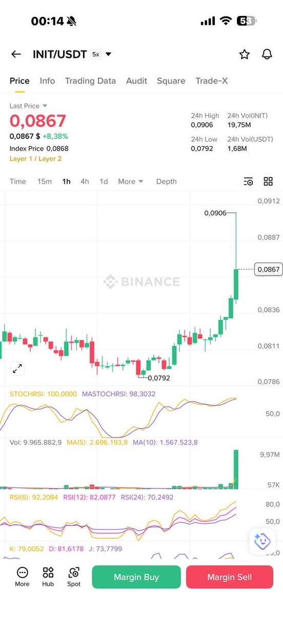Mannuel Crypto tweet media