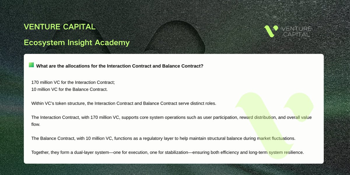 MOVA VENTURE CAPITAL tweet media