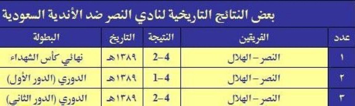 ماجدونا 9 tweet media