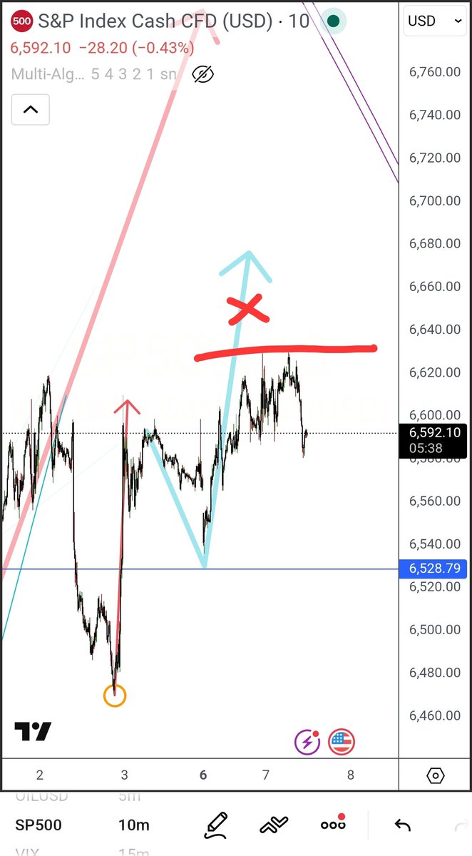Wall Street NYC Quant. bitcoin-fund-manager.com tweet media