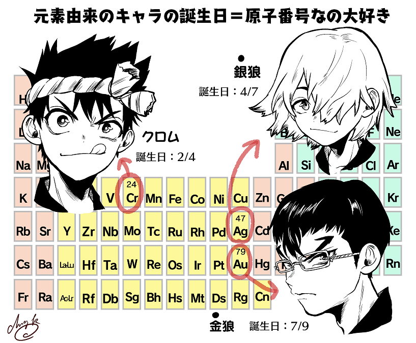 ちよこ 5/6東7O56a tweet media
