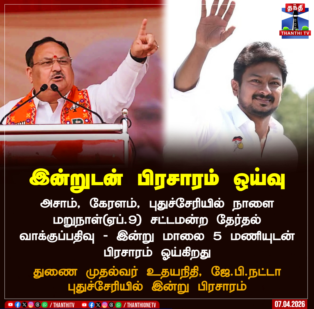 ThanthiTV's tweet image. இன்றுடன் பிரசாரம் ஒய்வு

அசாம், கேரளம், புதுச்சேரியில் நாளை மறுநாள்(ஏப்.9) சட்டமன்ற தேர்தல் வாக்குப்பதிவு - இன்று மாலை 5 மணியுடன் பிரசாரம் ஓய்கிறது

துணை முதல்வர் உதயநிதி, ஜே.பி.நட்டா புதுச்சேரியில் இன்று பிரசாரம்

#asam #keralam #pudhucherry #election2026 #udhayanidhistalin