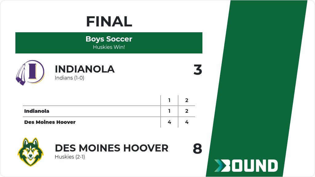 Hoover Activities tweet media