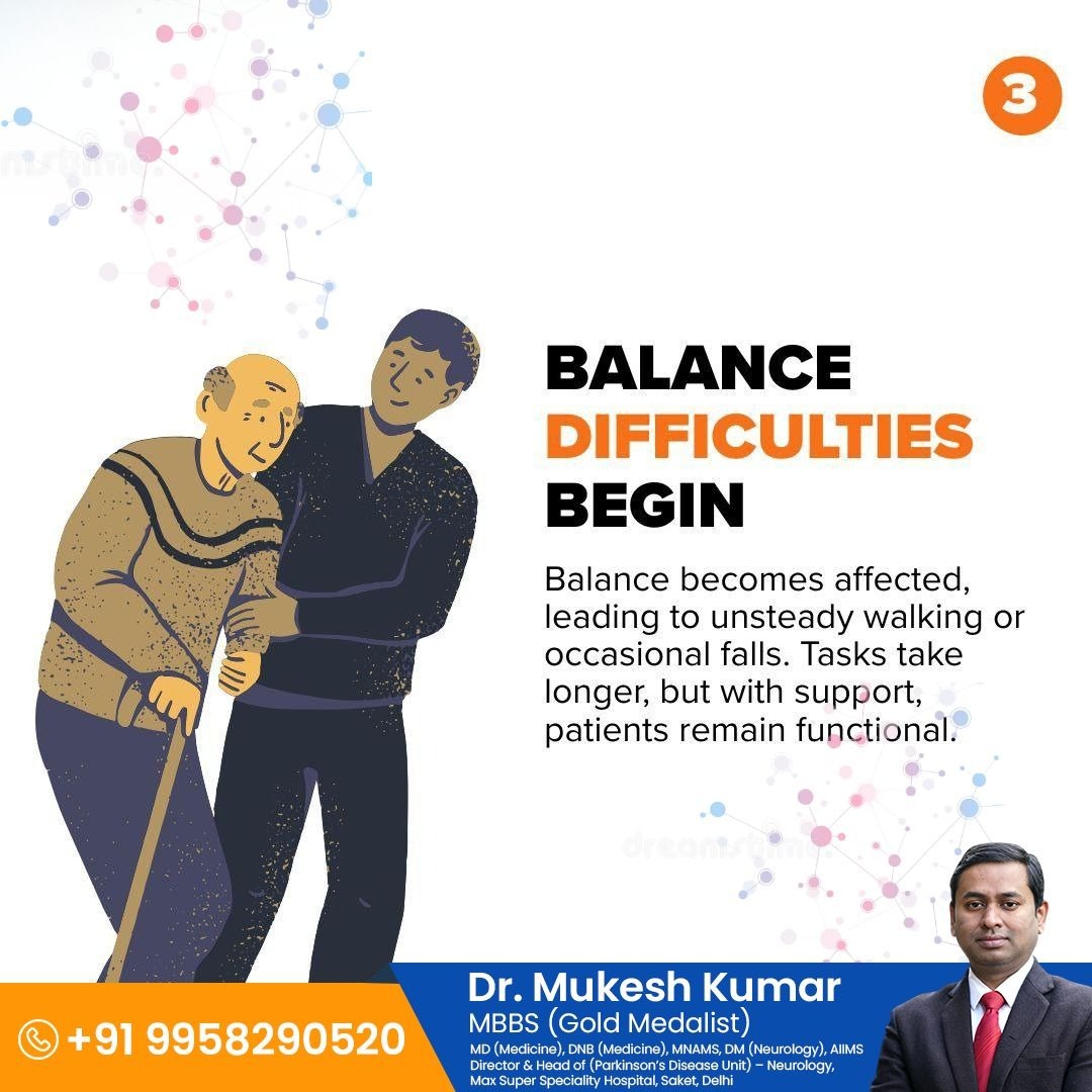 Dr. Mukesh Kumar (@dr_kumar01) / Posts / X