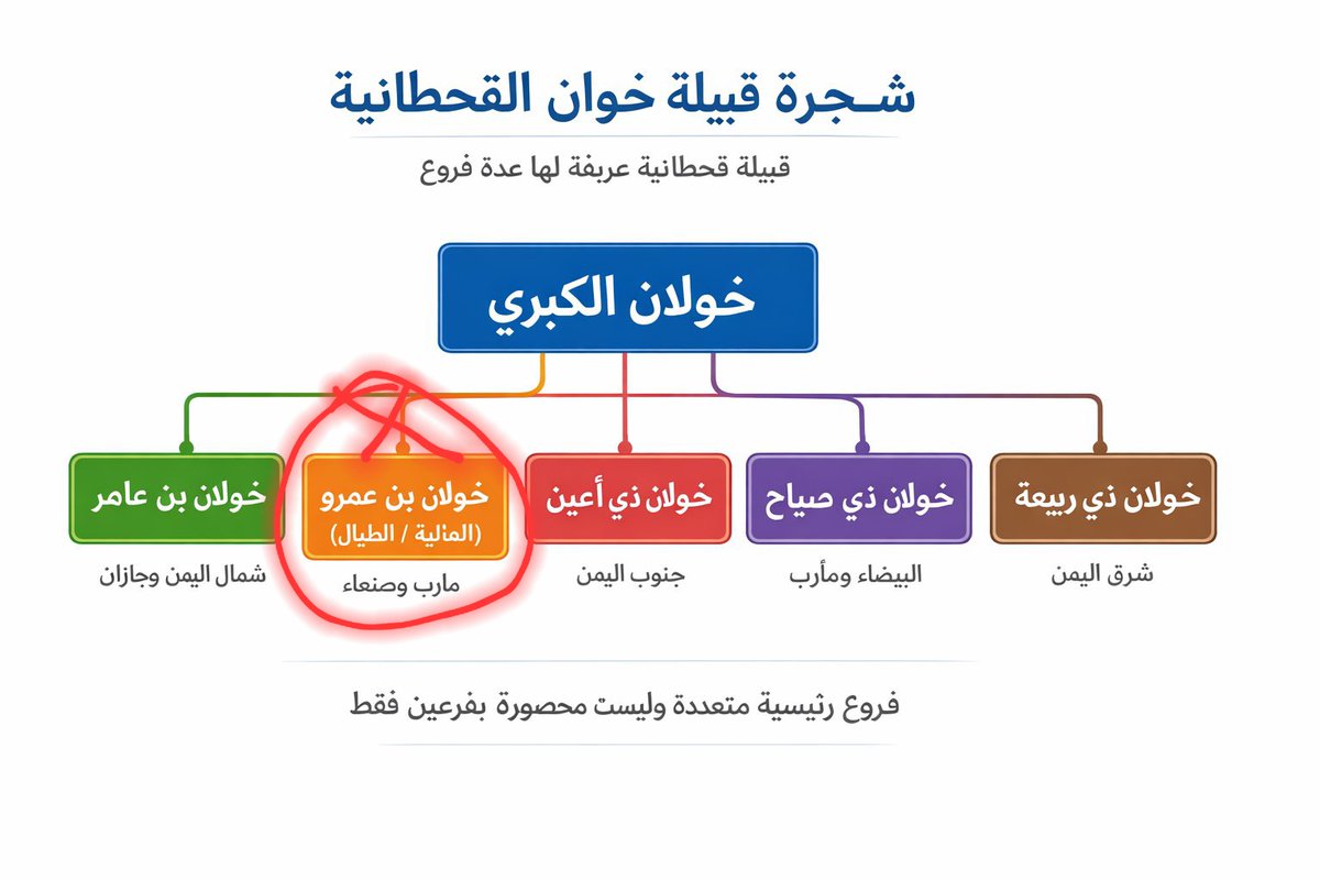 ابوملجم المرادي tweet media