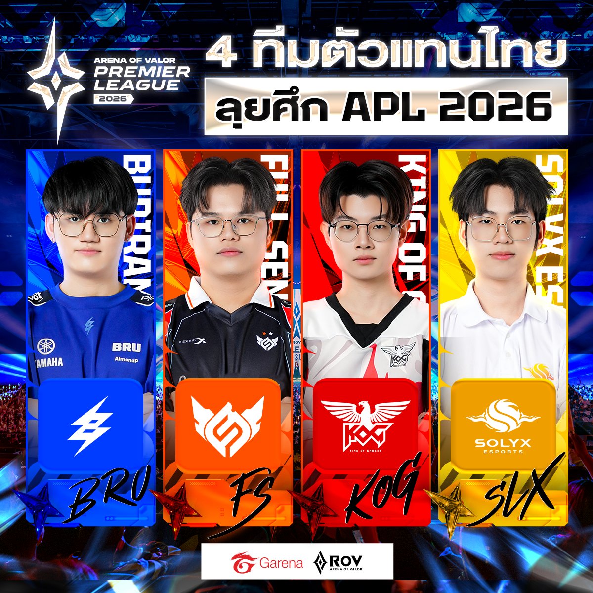 GarenaRoVTH's tweet photo. โฉมหน้า 4 ทีมไทย🇹🇭 ลุยศึก RoV นานาชาติ APL 2026🏆 ที่ประเทศเวียดนาม

⚡️ Buriram United Esports
❤️‍🔥 Full Sense
🦅 King of Gamers Club
☀️ SOLYX Esports

มาร่วมเชียร์ 4 ทีมไทย ลุยศึกการแข่งขัน RoV นานาชาติ APL 2026🏆 ที่ประเทศเวียดนาม
📍Wildcard: พฤษภาคม 2026
📍การแข่งขัน 1v1: มิถุนายน 2026
📍Swiss Stage: มิถุนายน 2026
📍การแข่งขันทีมหญิง (Female): กรกฎาคม 2026
🏆รอบ Grand Final (Main และ Female): กรกฎาคม 2026

#APL2026 #RPL2026Summer #DreamRiser #RoV #AoV