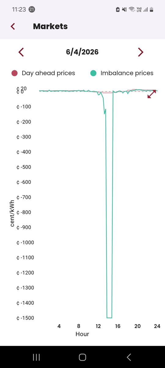 pieter vandeperre tweet media