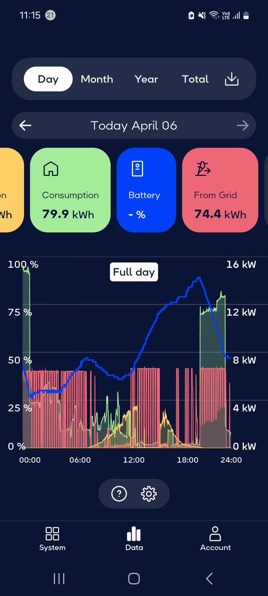 pieter vandeperre tweet media
