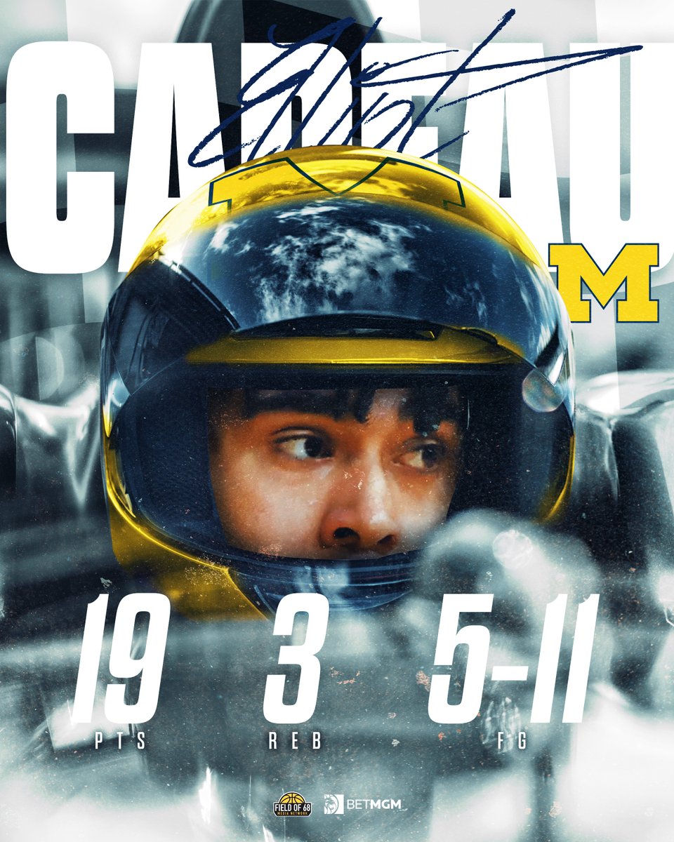 The Field of 68 tweet media