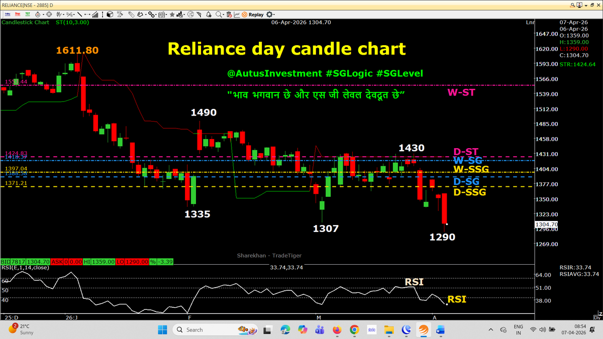 Rajendra Agarwal tweet media