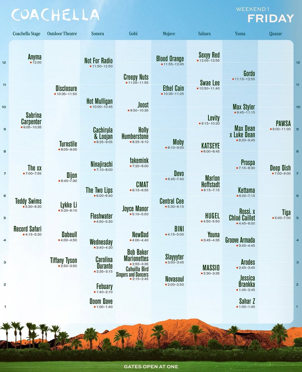 Coachella set times for weekend 1 have been released, Sabrina Carpenter will be performing from 9:05pm to 10:35pm pst.