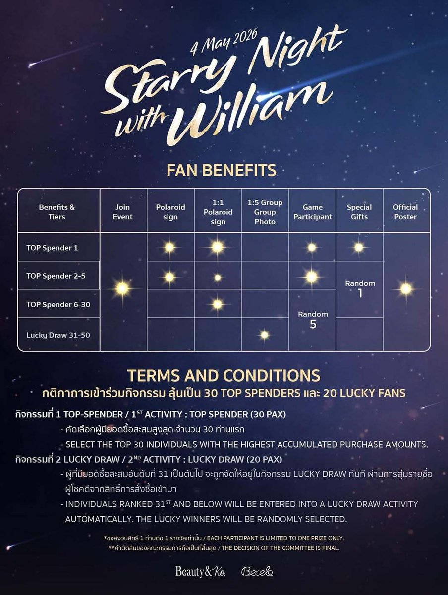 hakuna matata ♡ *อยู่ในโหมดไถนา24ชม.* tweet media