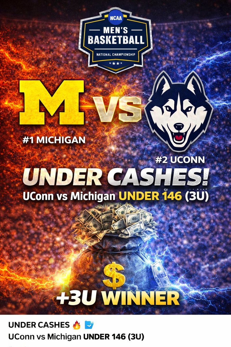 DannyBetzz's tweet image. UNDER CASHES 💰

UConn vs Michigan
UNDER 146 (to win 3U) ✅

Profit added 📈

#nationalchampionship #MarchMadness #GamblingTwitter
