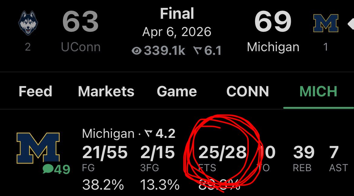 Teng Truther tweet media