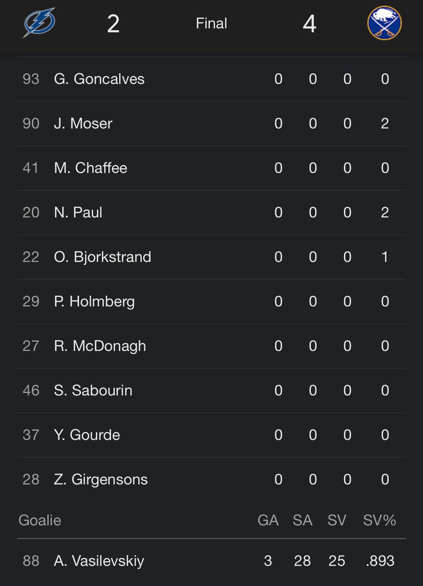 𝐓𝐚𝐠𝐞 𝐅𝐨𝐫 𝐇𝐚𝐫𝐭 tweet media