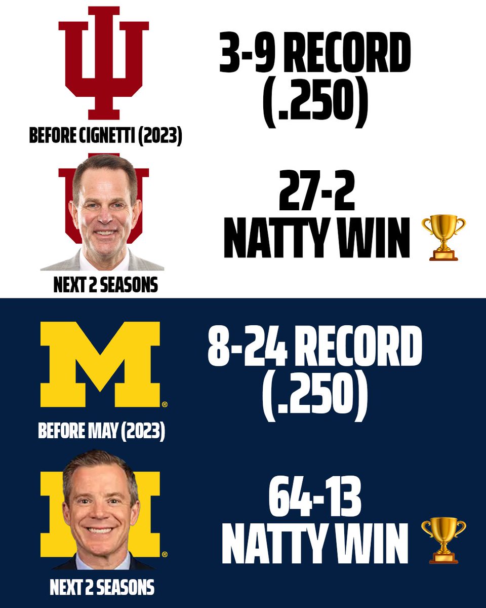 DKSports tweet picture