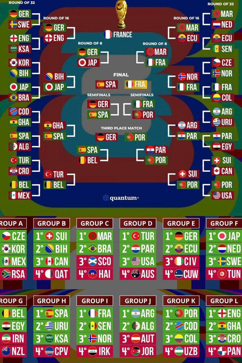 David Faitelson tweet media