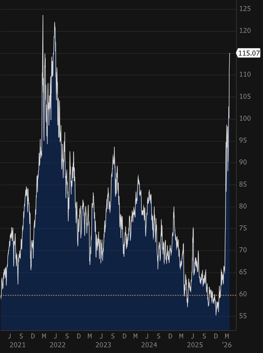 Rory Johnston tweet media