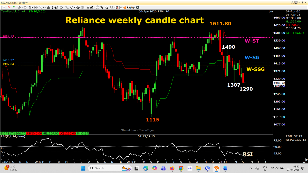 Rajendra Agarwal tweet media
