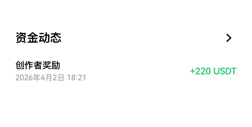 7w 🕊️ tweet media