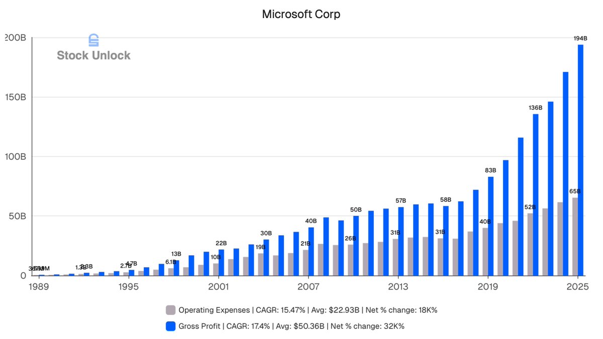 Brian McCormick tweet media