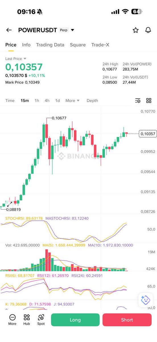 Mannuel Crypto tweet media
