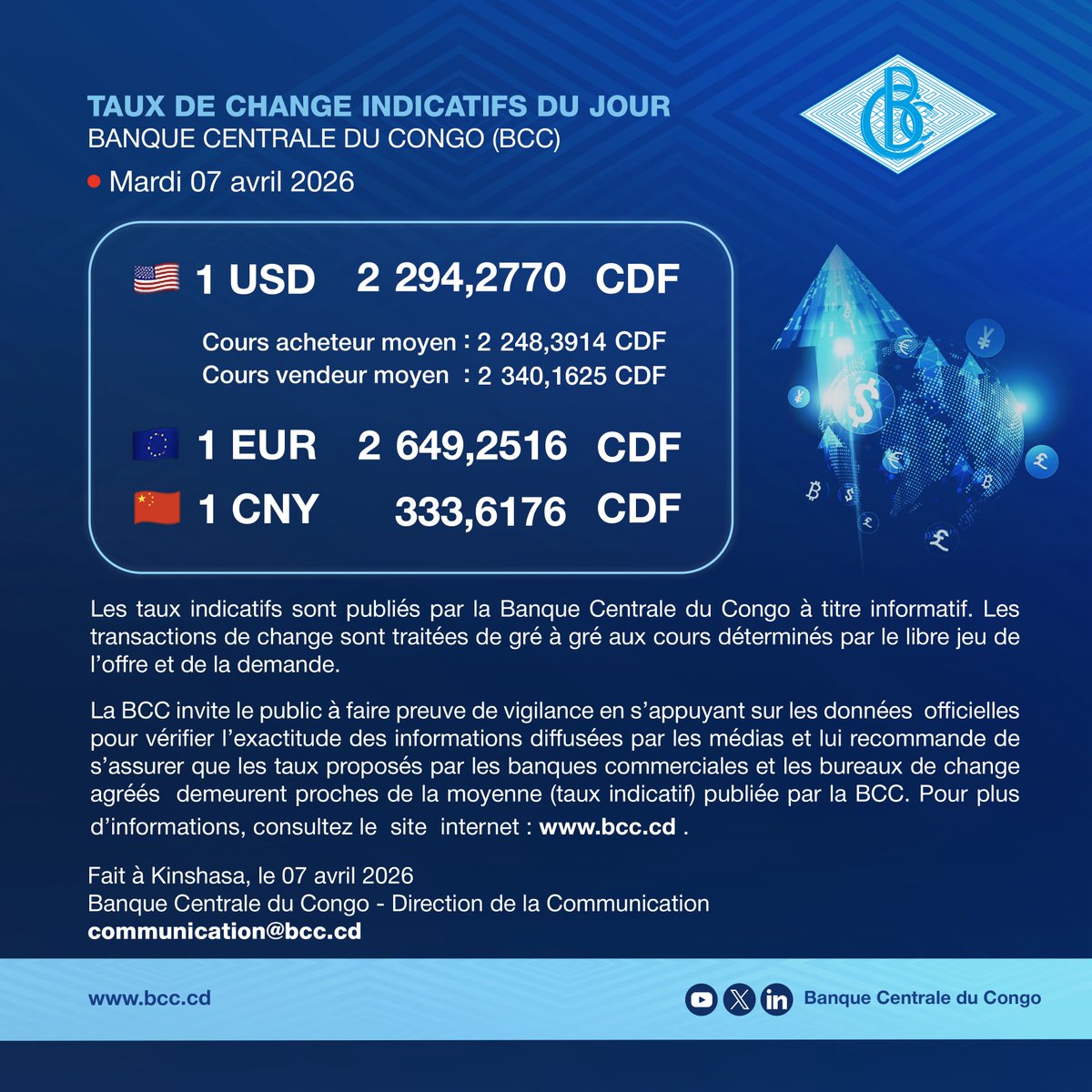 Banque Centrale du Congo tweet media