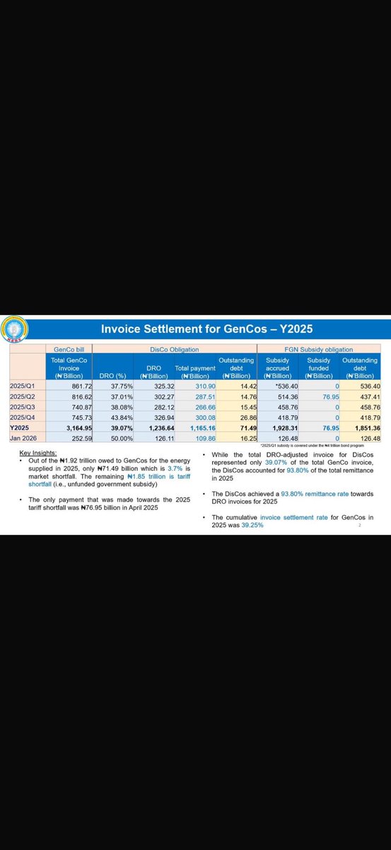 oseni rufai tweet media