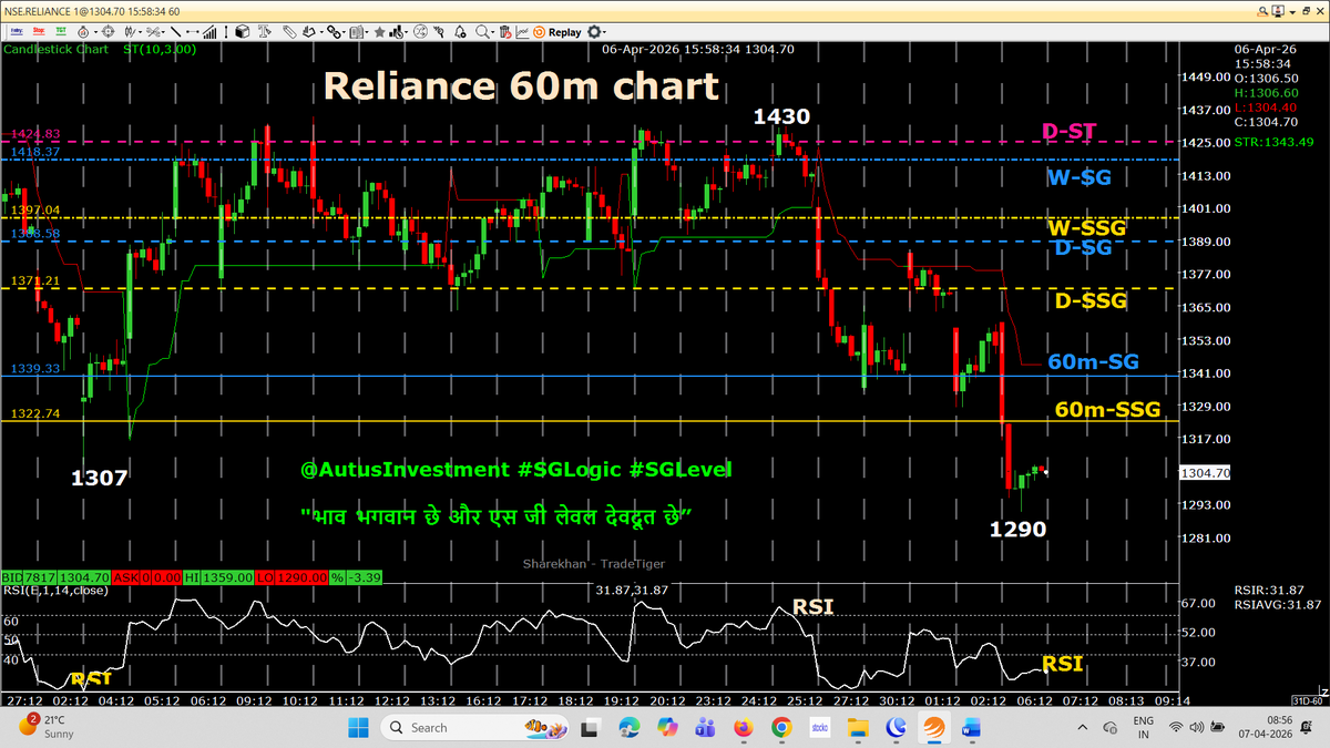 Rajendra Agarwal tweet media