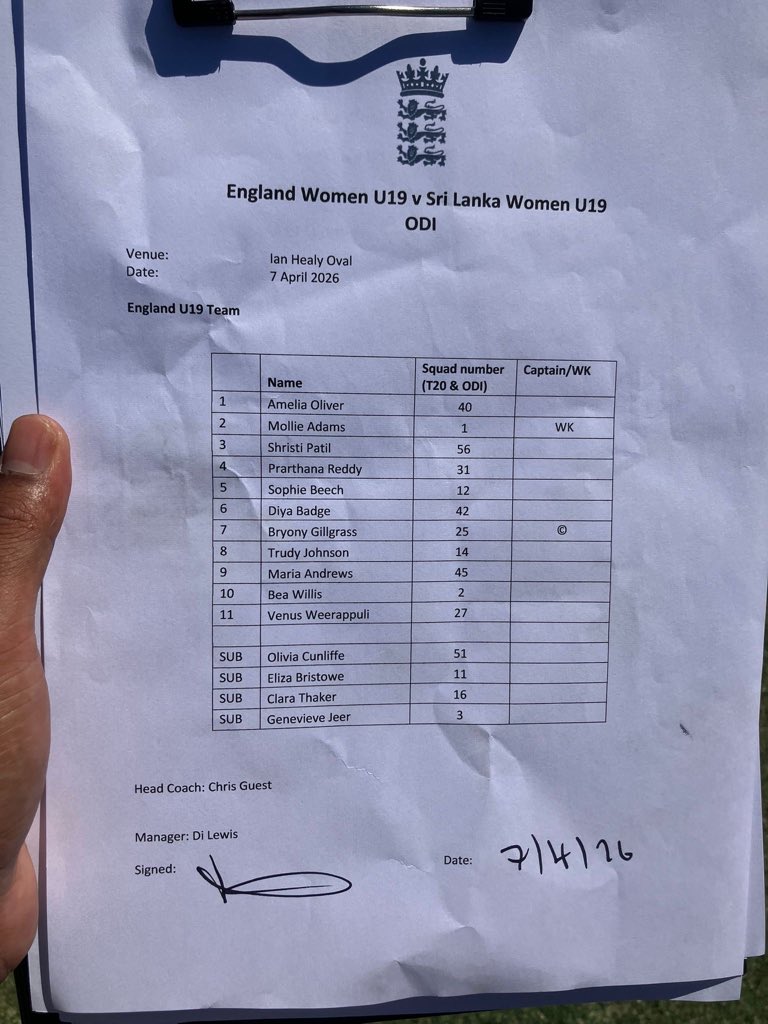 DanuskaAravinda's tweet photo. Tri-Series : 50 Over
Sri Lanka W U19 vs England W U19 at Ian Healy Oval
Toss : Sri Lanka W U19 won the toss and decided to bat
#sportspavilionlk #danushkaaravinda #SLU19 #ENGU19 #fypシ゚viralシfypシ゚viralシalシ https://t.co/qL5MtR0iJg