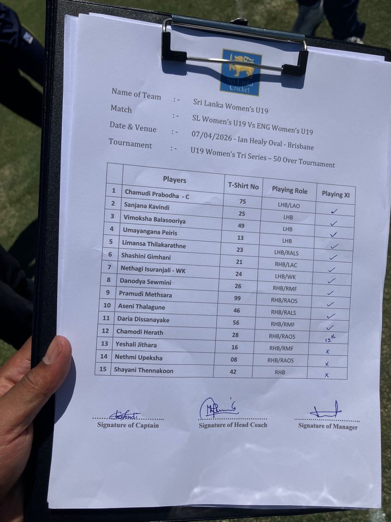 DanuskaAravinda's tweet photo. Tri-Series : 50 Over
Sri Lanka W U19 vs England W U19 at Ian Healy Oval
Toss : Sri Lanka W U19 won the toss and decided to bat
#sportspavilionlk #danushkaaravinda #SLU19 #ENGU19 #fypシ゚viralシfypシ゚viralシalシ https://t.co/qL5MtR0iJg