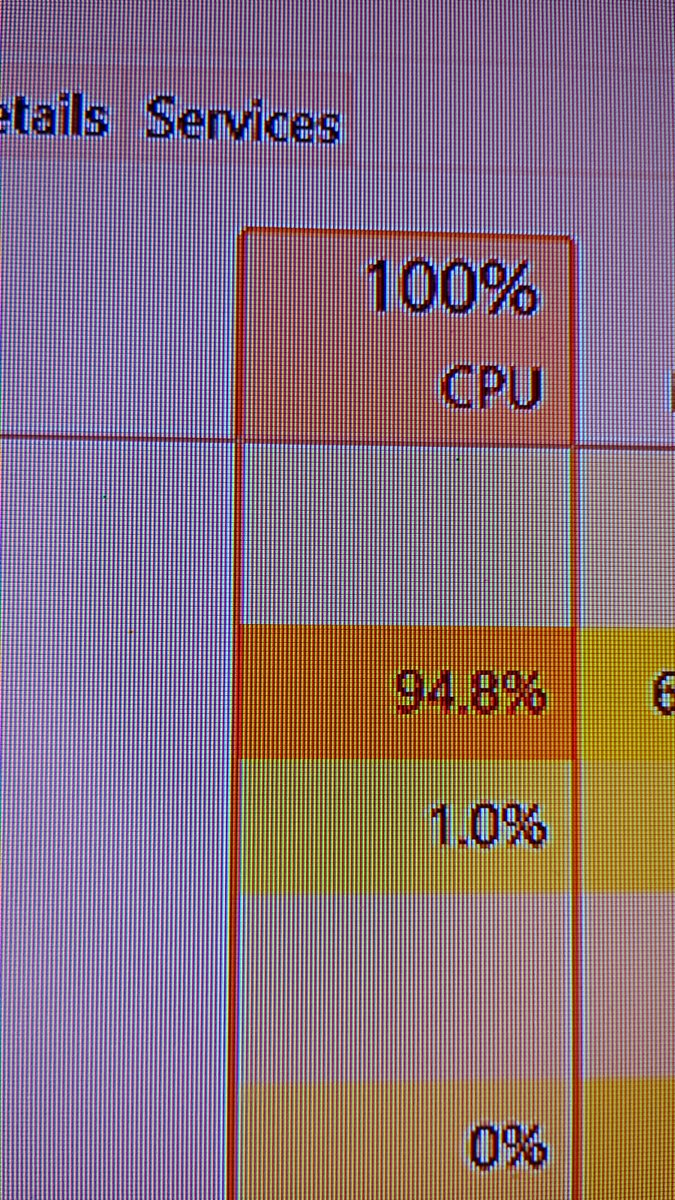 sabes q estás cooked cuando una pestaña en yt te consume el 94% del procesador