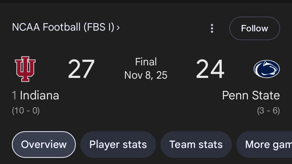 AllarHiesman's tweet photo. 2025-2026 Penn st the year of coming wayyyy to close to beating the eventual national champions for some really odd reason https://t.co/THMSxuafLt