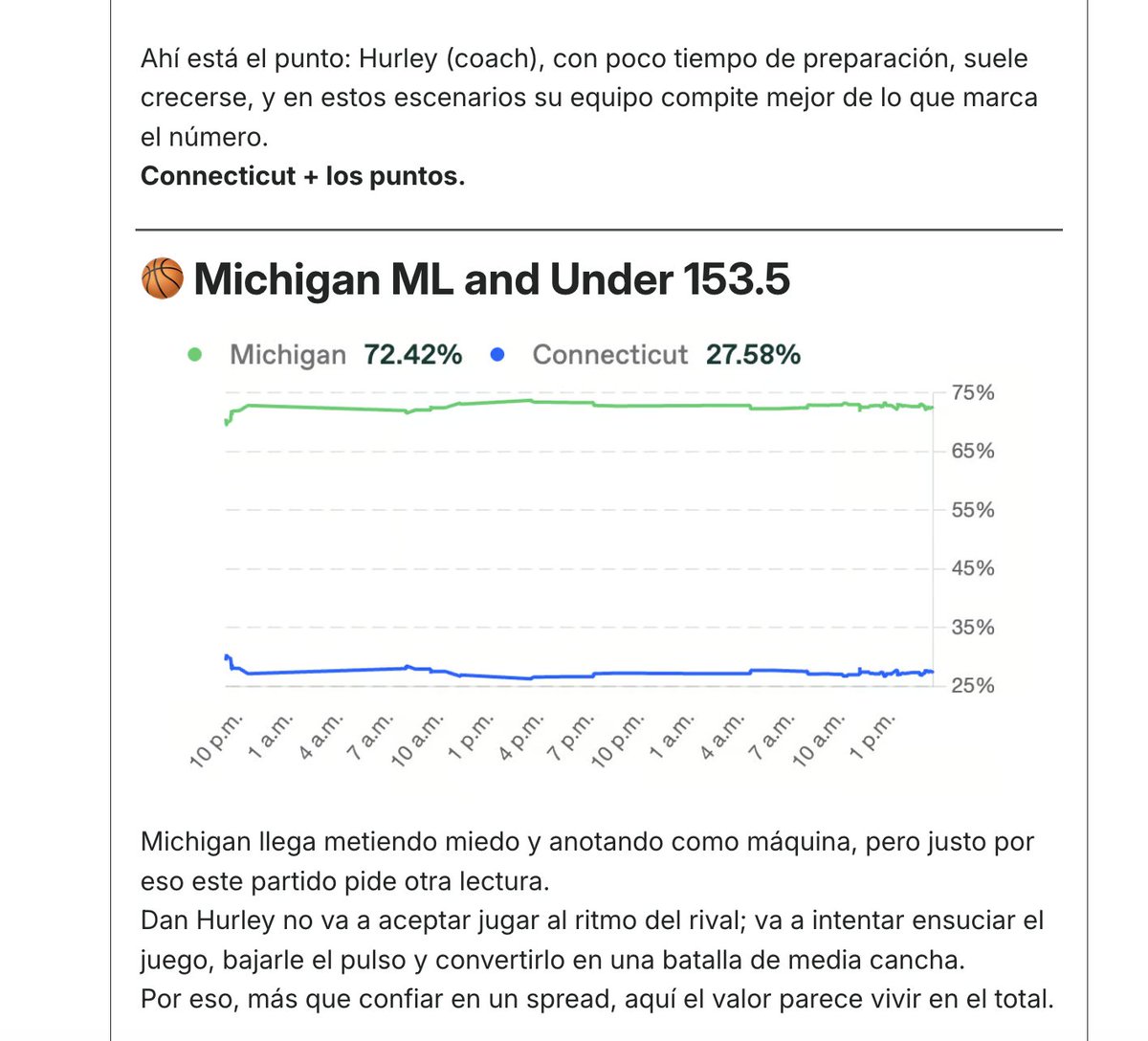 Donga | Reporte Fuego* tweet media