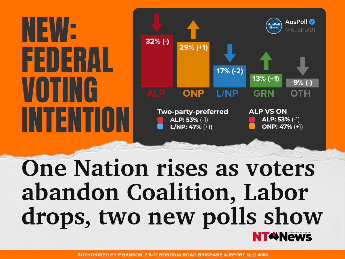 One Nation Australia tweet media
