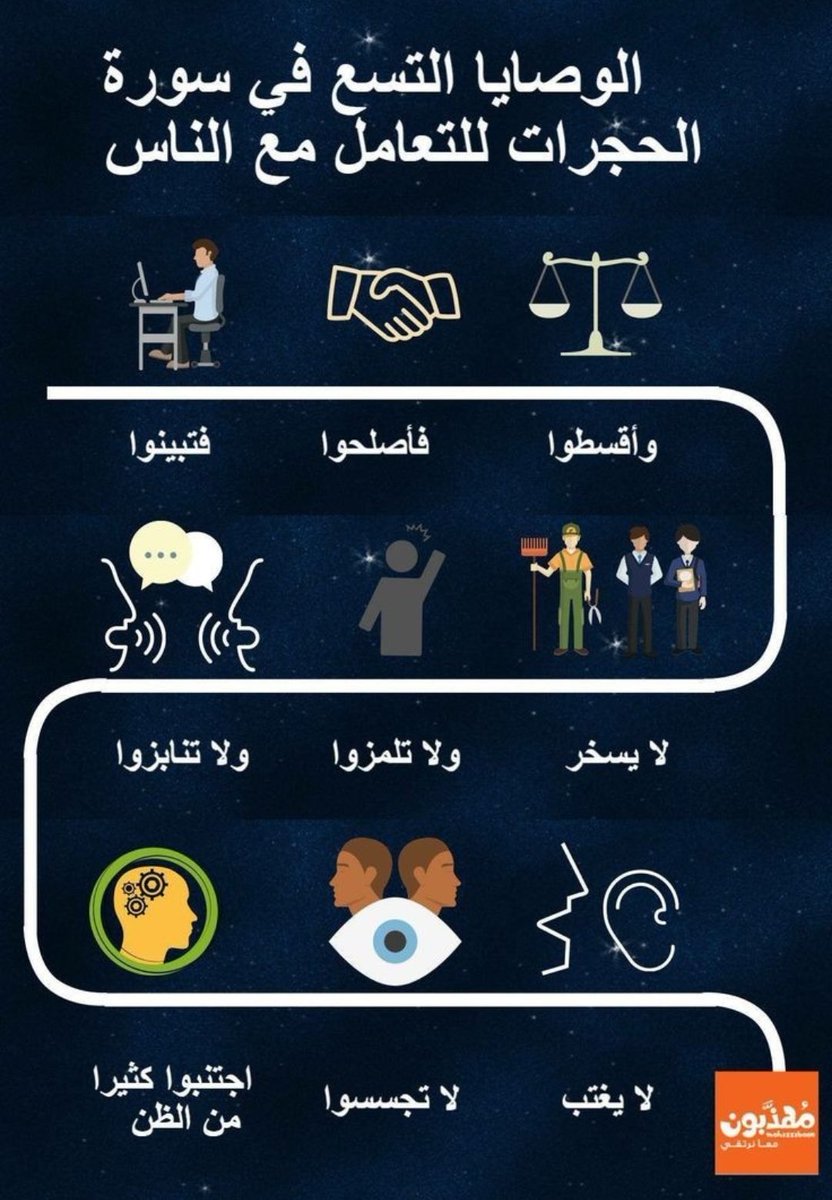 🇸🇦محمد الغامدي💙 tweet media