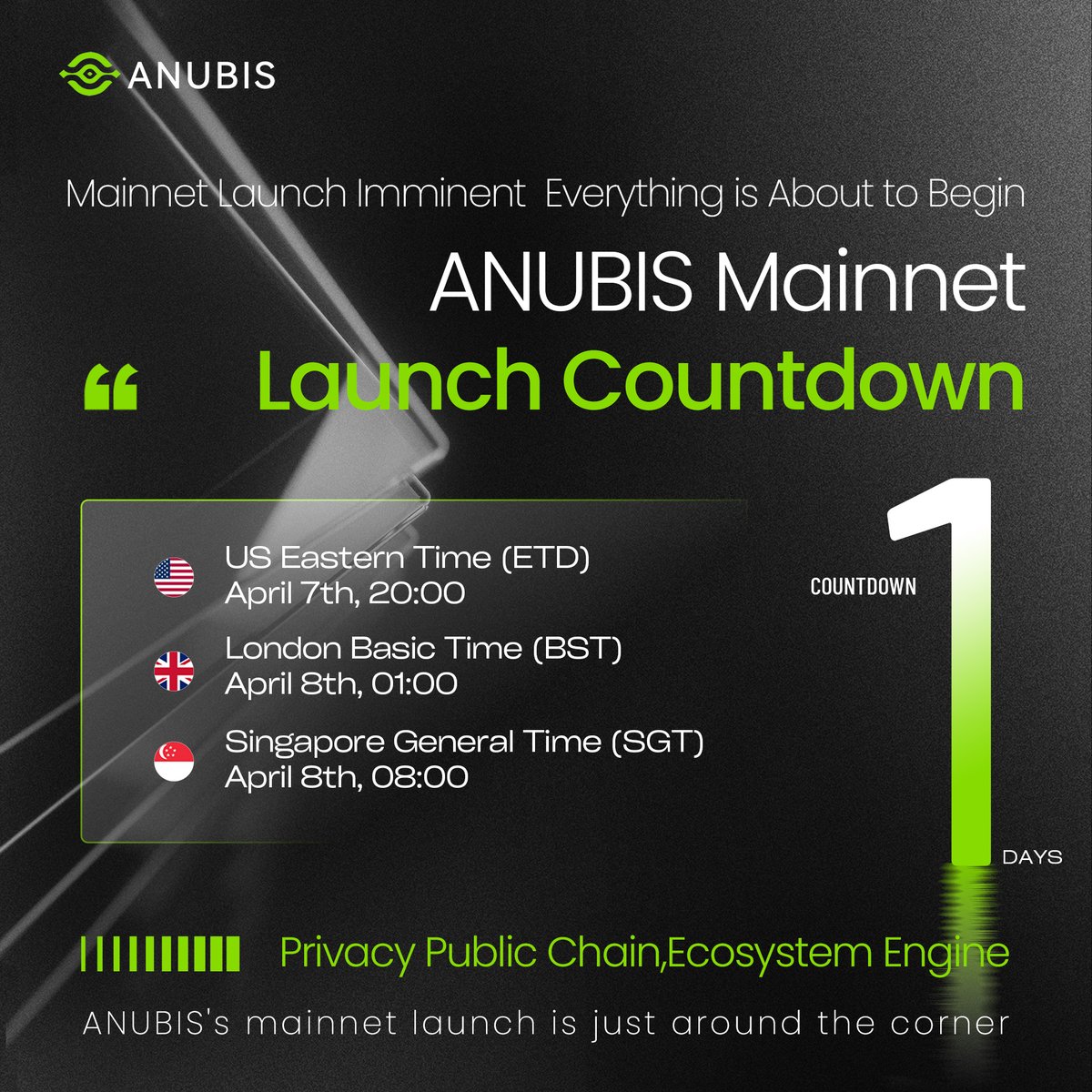 Only 1 day remains until the official launch of ANUBIS Mainnet. ⚔️🌐

The defining mainnet moment for ANUBIS is about to begin.
More connections, stronger coordination, and greater room for growth will unfold from here. 🚀
⏰ Launch Time:
EDT | Apr 7, 20:00
BST | Apr 8, 01:00
SGT