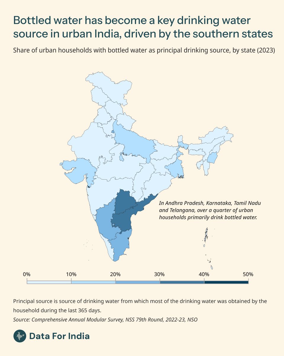 Data For India tweet media