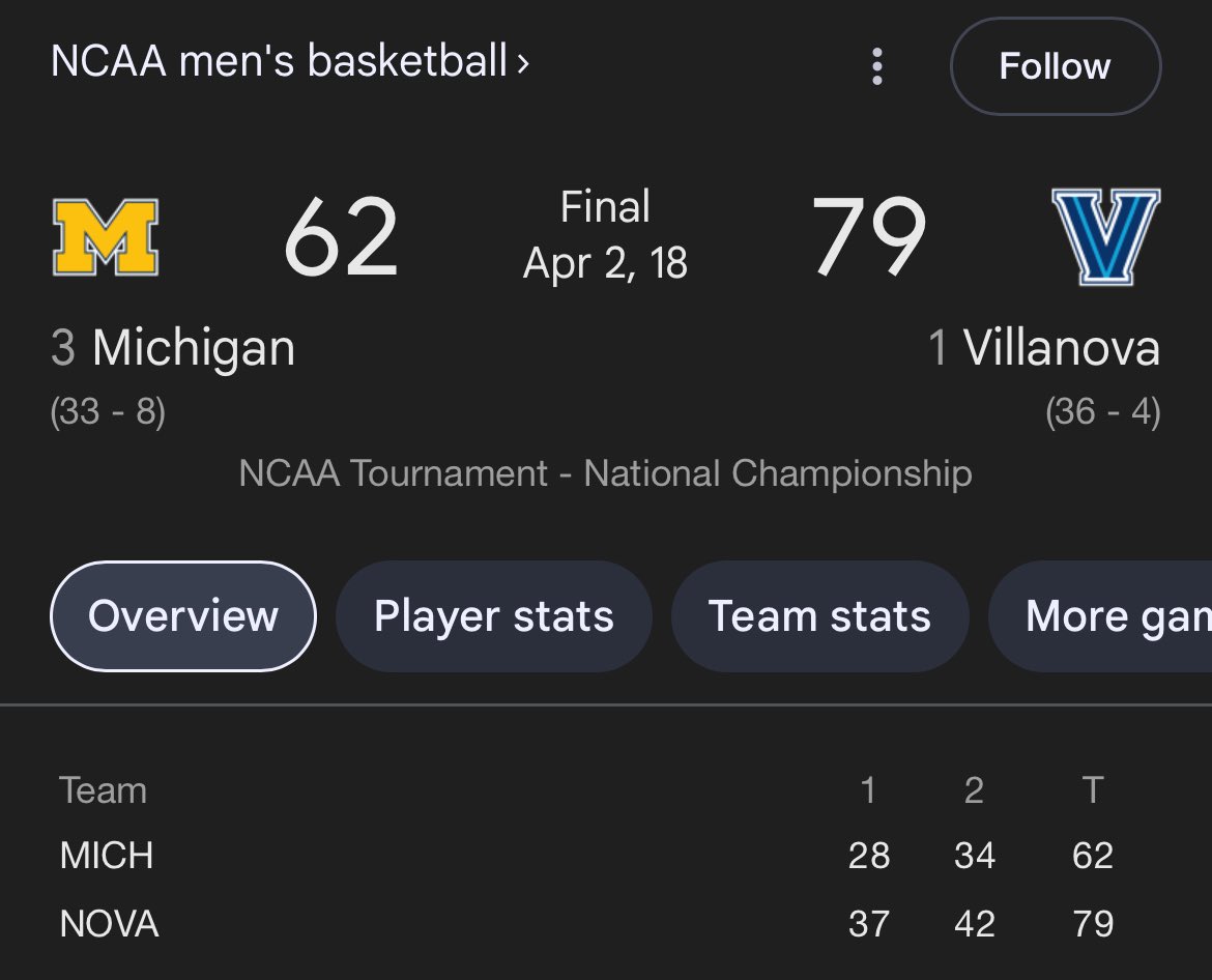 NovaAlerts tweet media