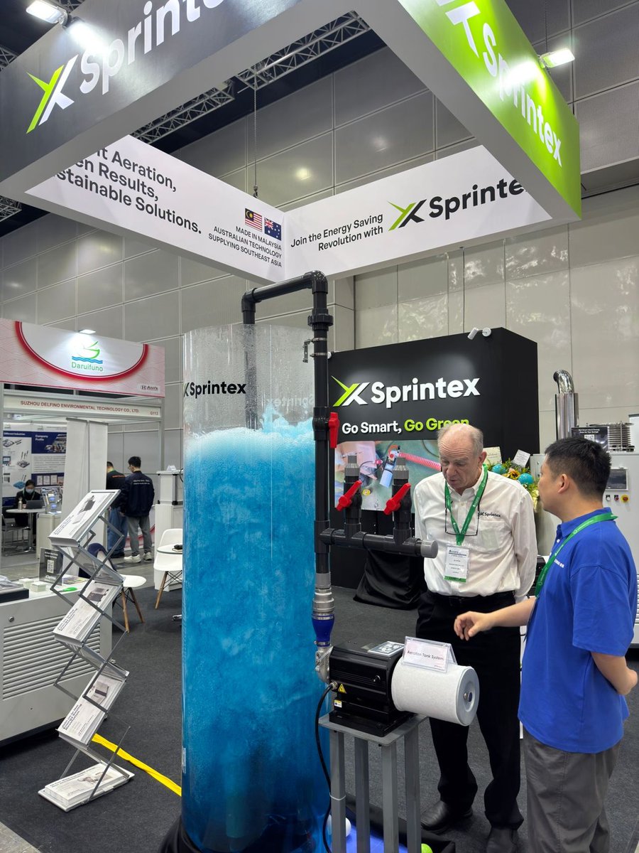 Sprintex Limited (ASX:SIX) tweet media