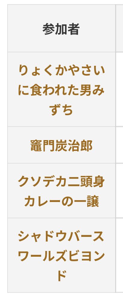 みずちⓂ️🦉 tweet media