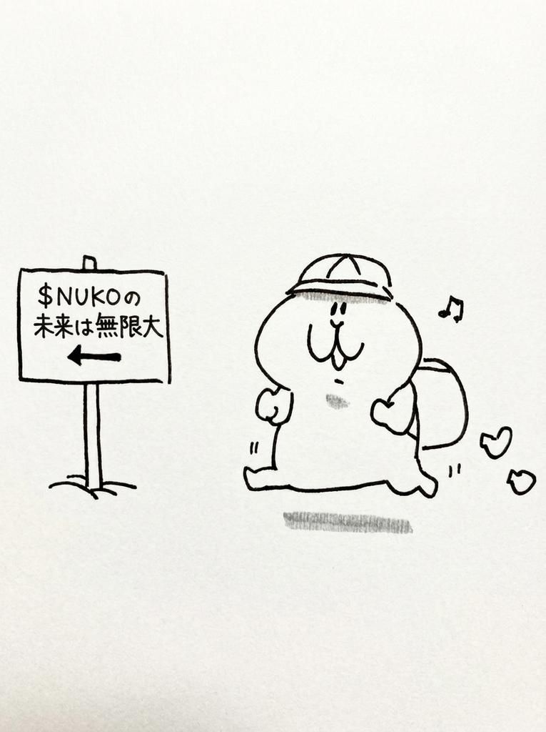 Bullish King 👑 tweet media