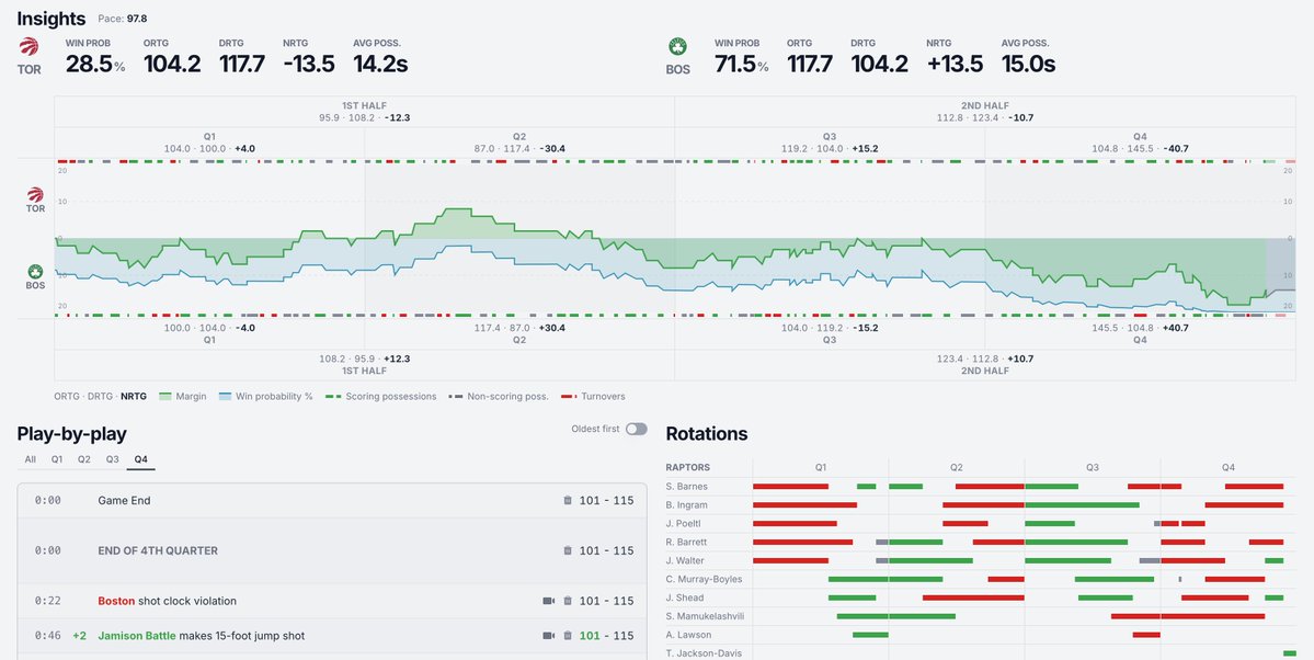 Glenn McComb tweet media