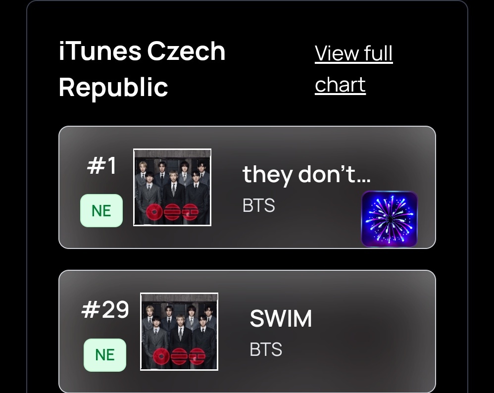 🪭ᴀʀɪʀᴀɴɢ⊙⊝⊜ꜱᴡɪᴍ IdleSaturn⁷⁺ᵃʳᵐʸ tweet media