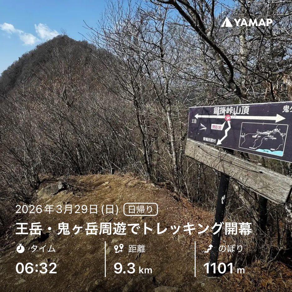 hiroict2y's tweet photo. 王岳・鬼ヶ岳周遊でトレッキング開幕 https://t.co/AKGr1rzVQv #YAMAP #山歩しよう https://t.co/dtgEZ6lwDv