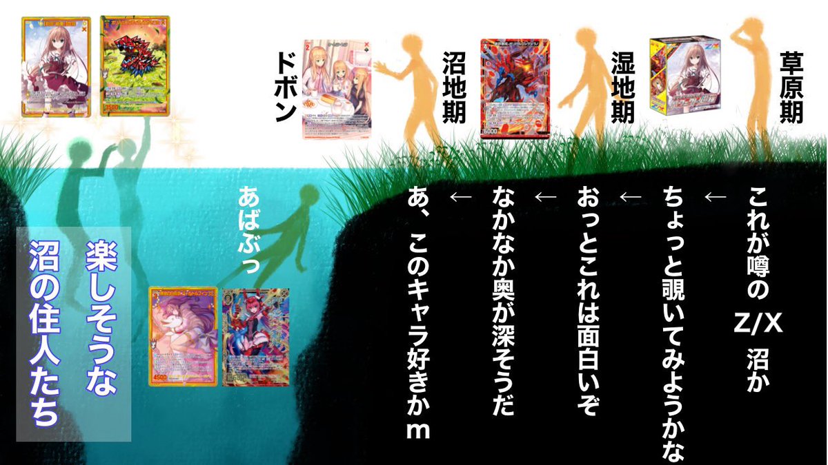 砂糖水 tweet media