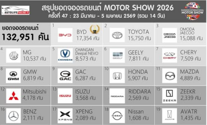 国沢光宏 tweet media
