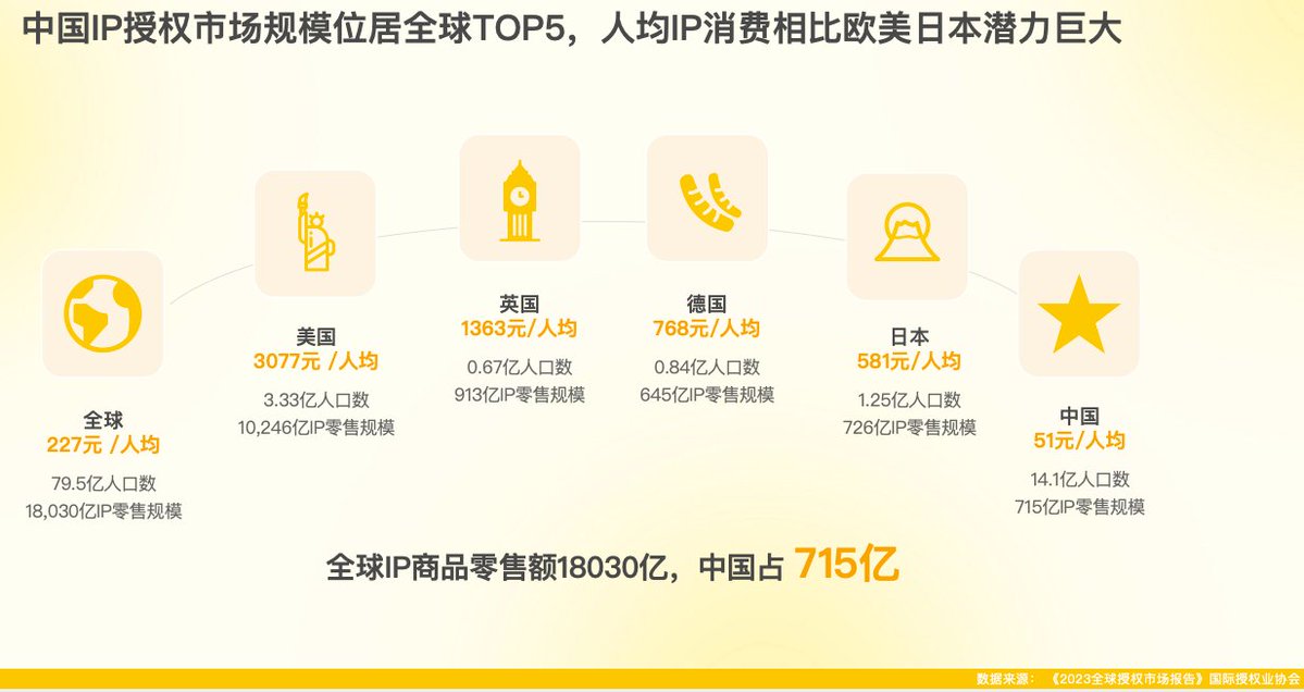亚汉（超级周期版） tweet media