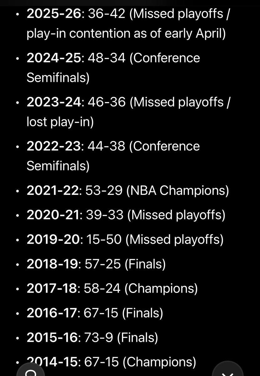 Grateful Warriors Fan tweet media